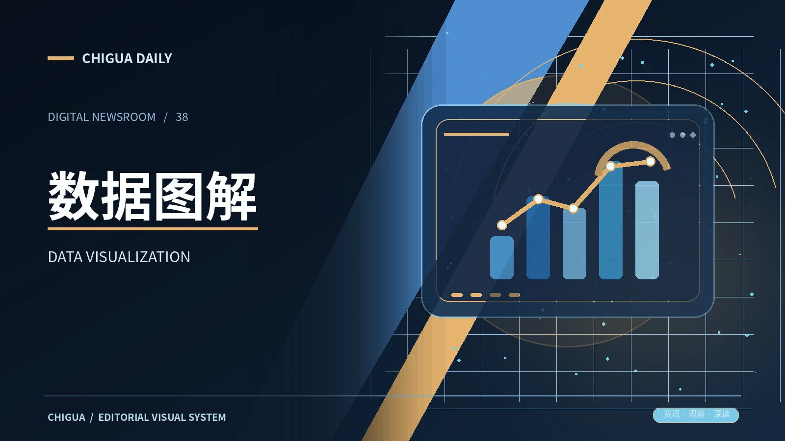 信息图解与数据阅读主题