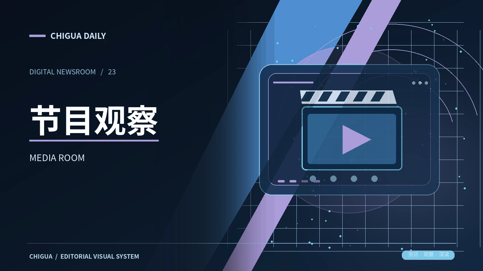 如何为一篇文章建立读书笔记 主题配图