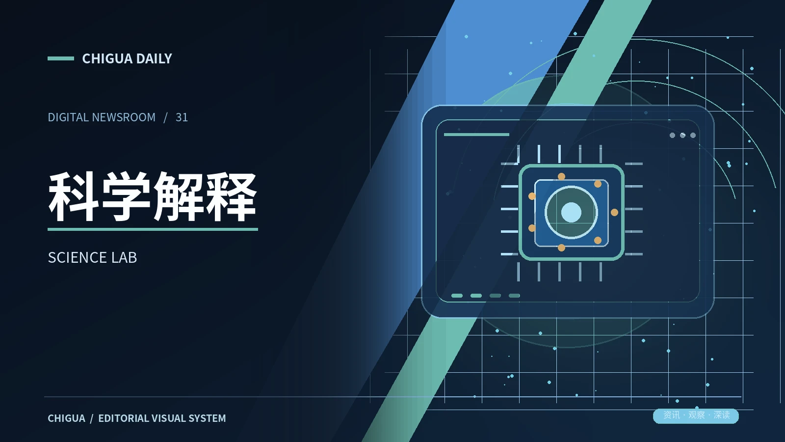 科学研究与知识实验主题