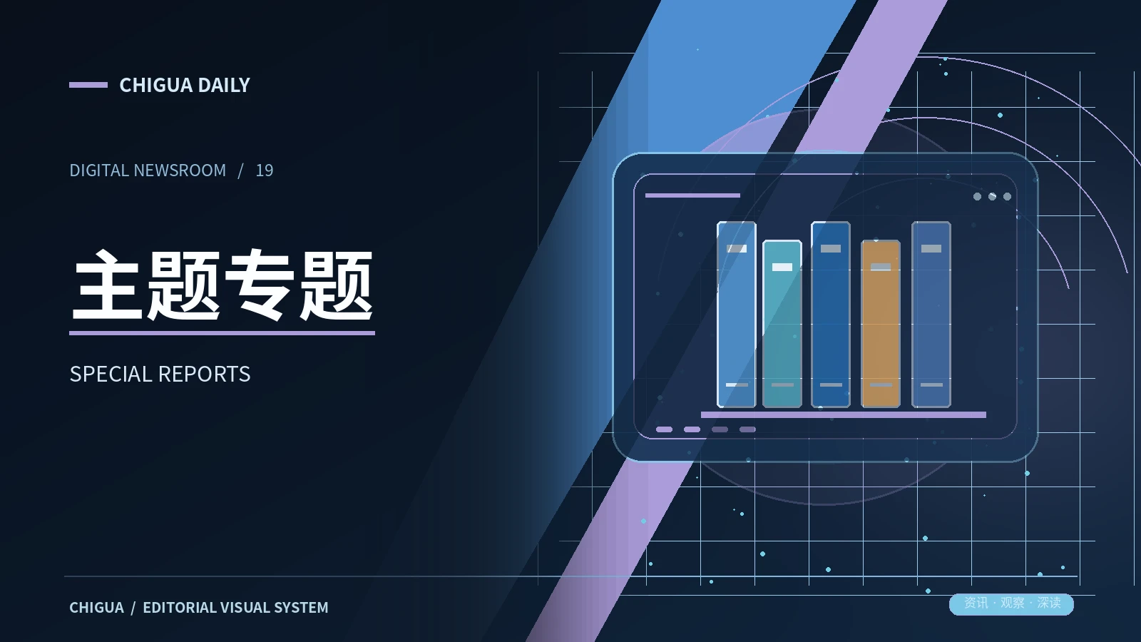 话题专题与阅读目录